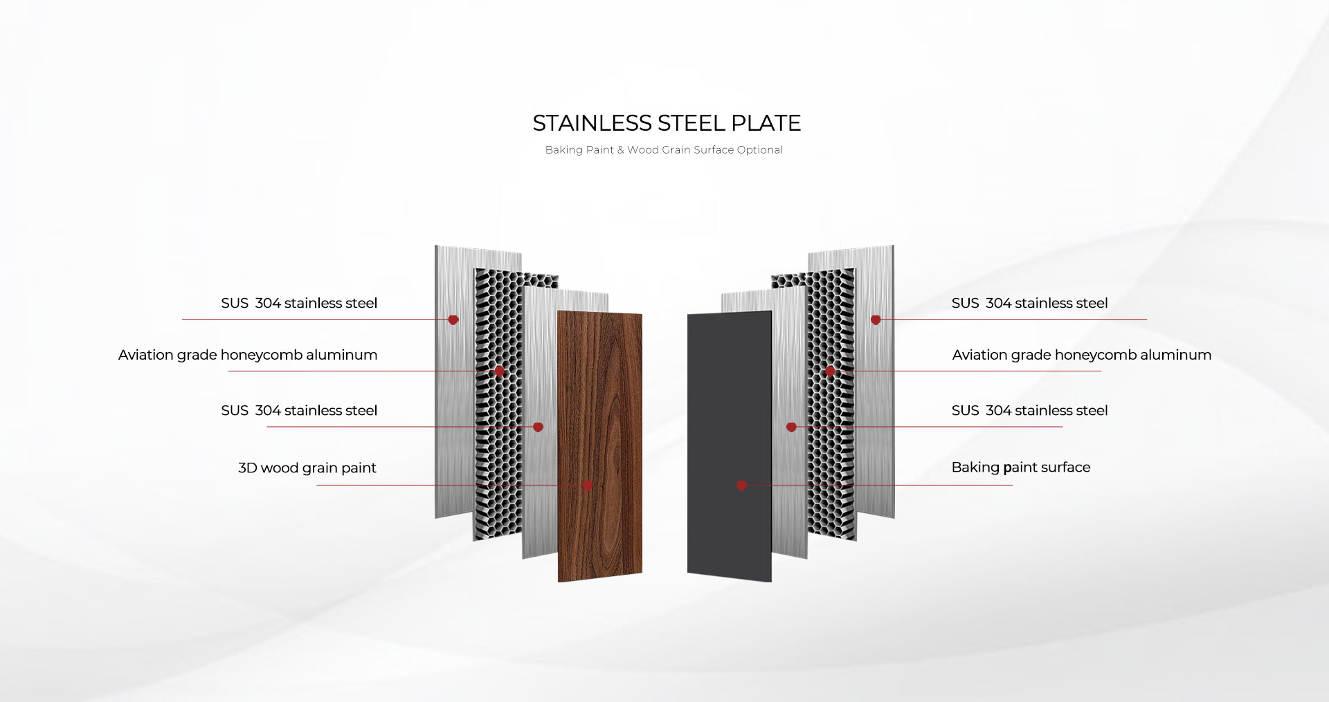 stainless-steel-plant